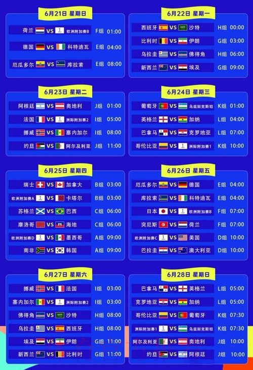 万众瞩目：世界杯抽签仪式全解析