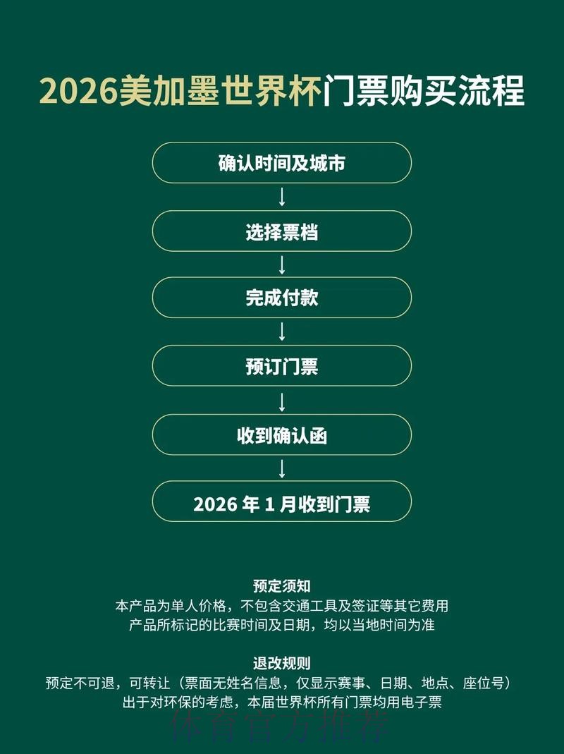 2026世界杯官网入口一键直达