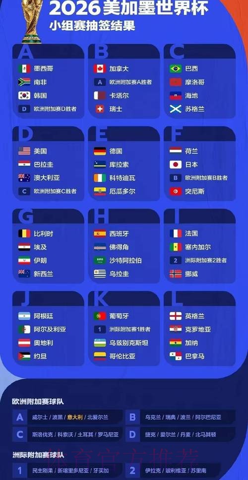 世界杯预测分析哪里看 世界杯预测分析哪里看