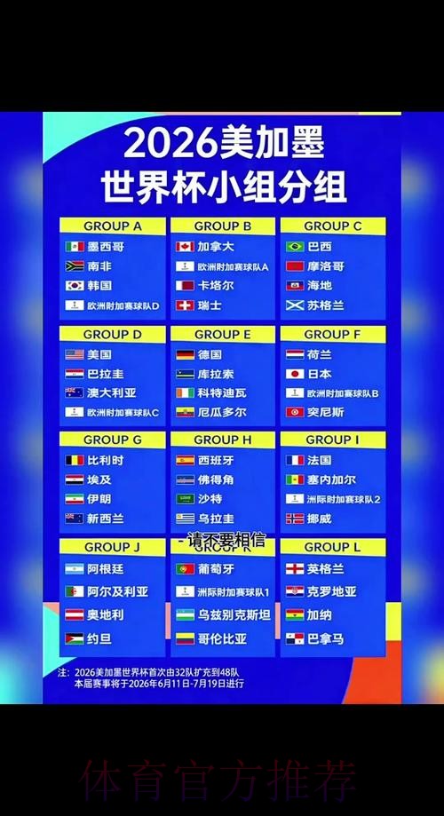 世界杯小组赛赛程APP